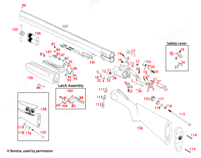 Beretta 692 Sporting | Schematics / Gun Parts Home - Brownells Australia